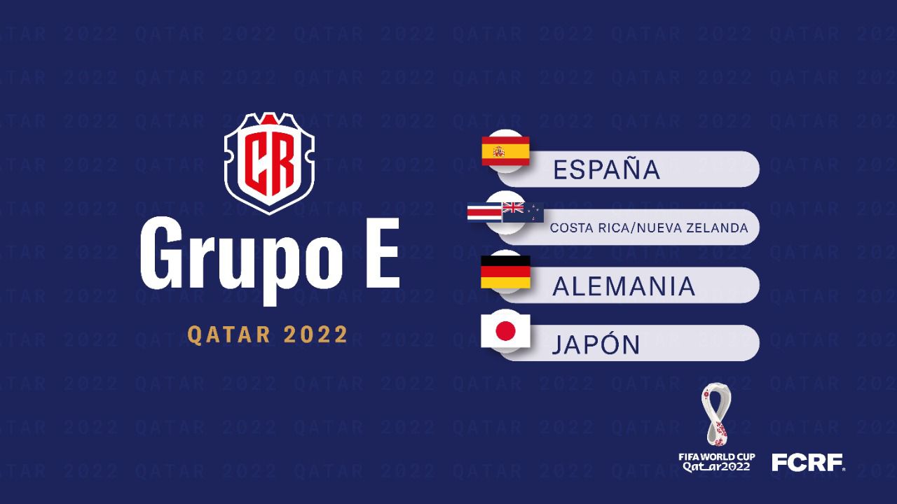 La Sele quedaría en el Grupo de la Muerte de la Copa del Mundo