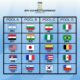 Costa Rica en el Grupo A para el Campeonato Mundial Sub-19 Masculino