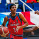 Ya hay fechas y sede para el Pre-Clasificatorio Centroamericano al FIBA AmeriCup 2029